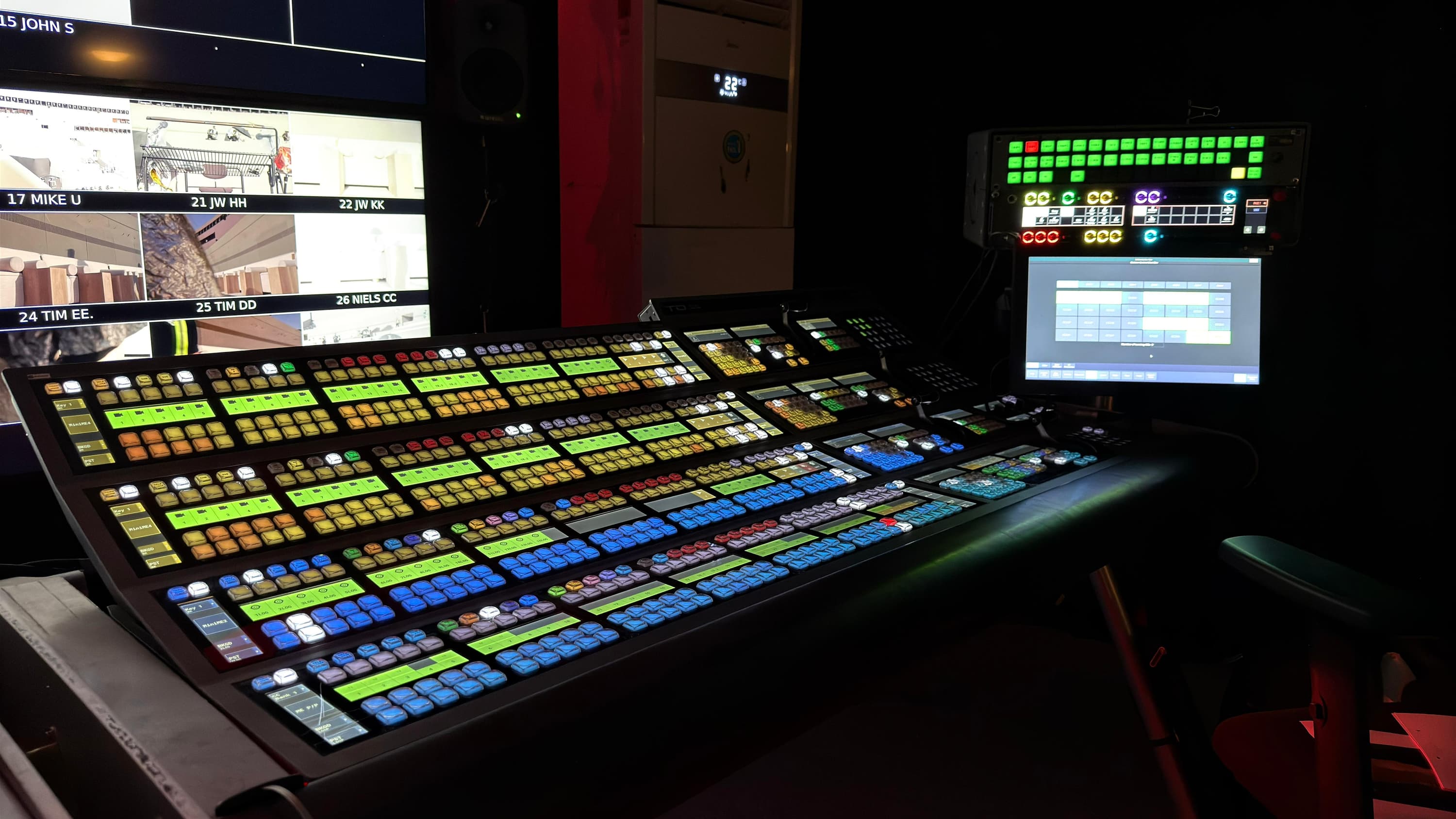 Ross Carbonite TD4 Panel